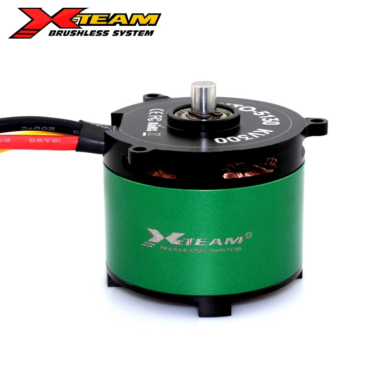 Servo motor positioning principle