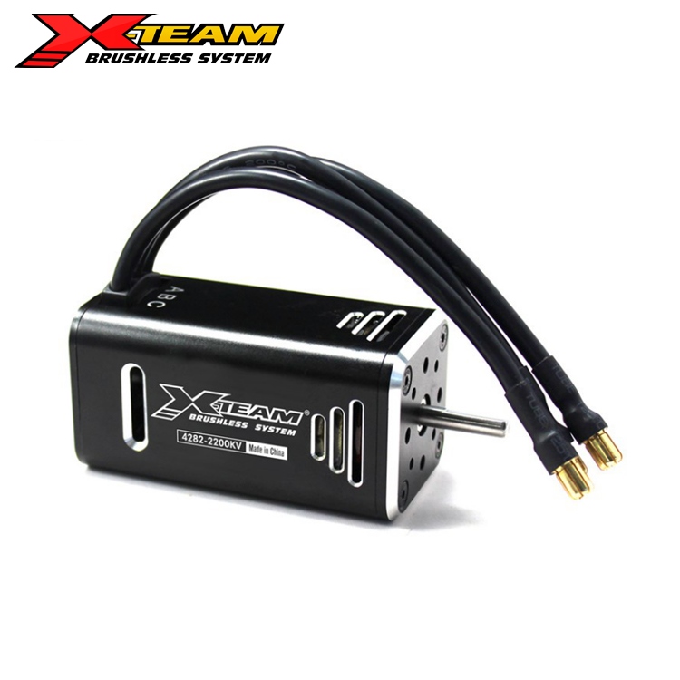 Application of brushless motors in robotics: key driving force for intelligent development