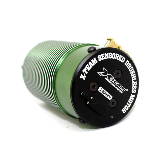 Global Sensored Motor Industry Outlook for the Next Five Years